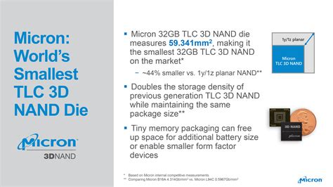 Micron Announces 2nd Gen 64-Layer 3D NAND Flash – Up To 256GB Chips ...