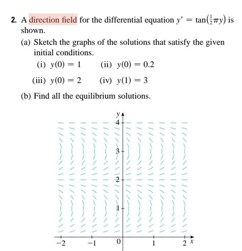 Solved A direction field for the differential equation | Chegg.com