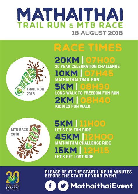 Book tickets for Mathaithai Trail Run & MTB Race 2018