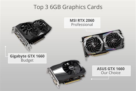 7 Best 6GB Graphics Cards in 2024