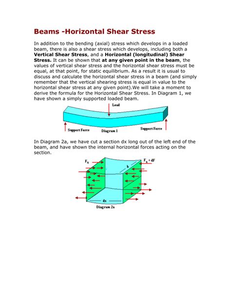 Beams -Horizontal Shear Stress