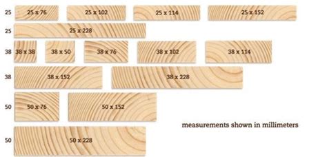 the measurements for wood planks are shown in different sizes and ...