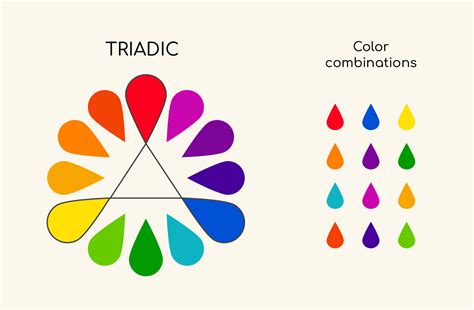 Triadic Color Wheel