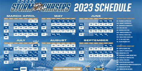 Storm Chasers announce first pitch times for 2023 home games | MiLB.com