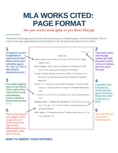 24+ MLA Works Cited Page Example in PDF | Examples