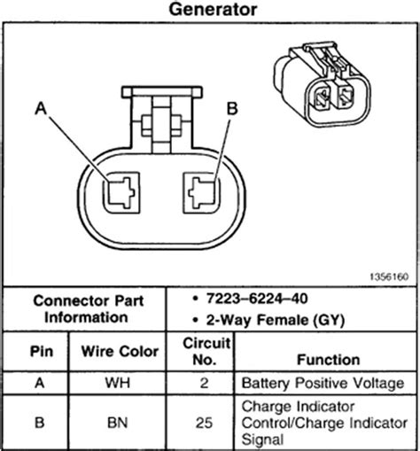 alternator 2 wire diagram - Wiring Diagram and Schematics