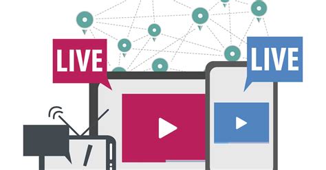 Maximizing ROI: Best Live Streaming Solution for Brands in 2019