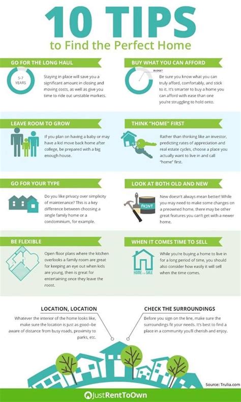 Great information here. ☑️ Check each of these tips when 🏠 home ...