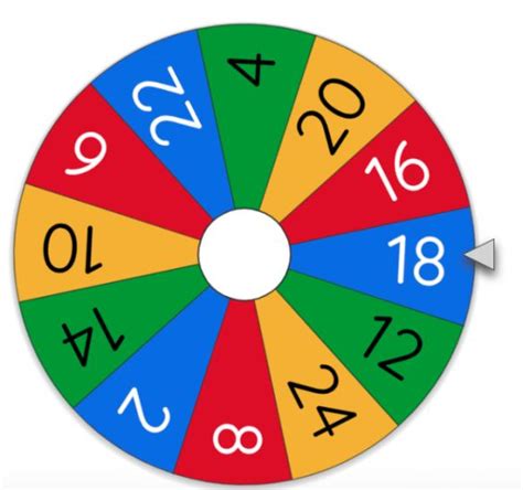 Google Random Number Generator Wheel