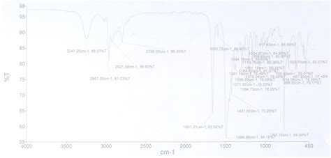 Solved Complete the following table using your experimental | Chegg.com