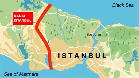 Canal Istanbul Benefits - How Will It Benefit The Economy & Bring Value?