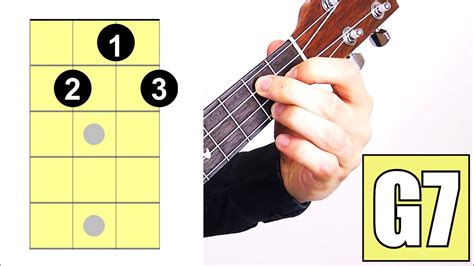 How to play G7 | Ukulele Chords Tutorial - YouTube