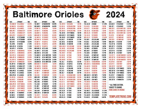 Baltimore Orioles Spring Training Roster 2024 - Orly Pansie