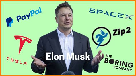 Elon Musk | founder of PayPal, Space X | CEO of Tesla Motors