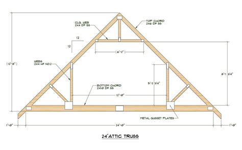 Medeek Design Inc. - Truss Gallery | Attic truss, Roof truss design ...