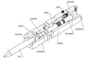 Hydraulic Cylinder Cad Drawing Sketch Coloring Page