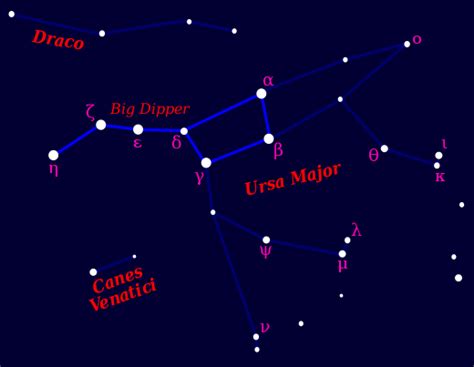 Asterism (astronomy) - Wikipedia