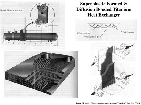 PPT - Diffusion Welding PowerPoint Presentation, free download - ID:1272039