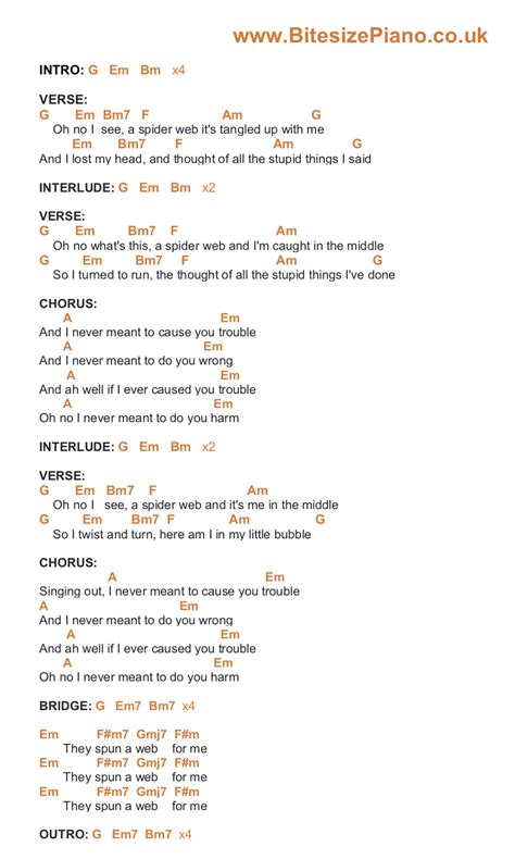 TROUBLE – COLDPLAY PIANO CHORDS & Lyrics – Bitesize Piano