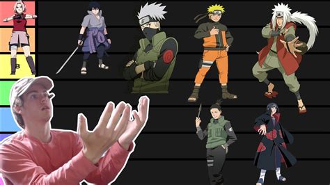 The Complete Naruto Character Tier List! - YouTube