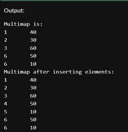 MULTIMAP CONTAINER in Cpp