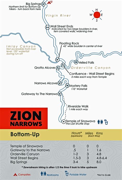 Zion Narrows info & Maps Zion National Park