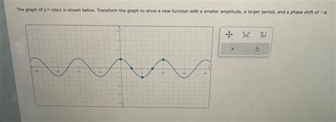 Solved The graph of y=cosx is shown below. Transform the | Chegg.com