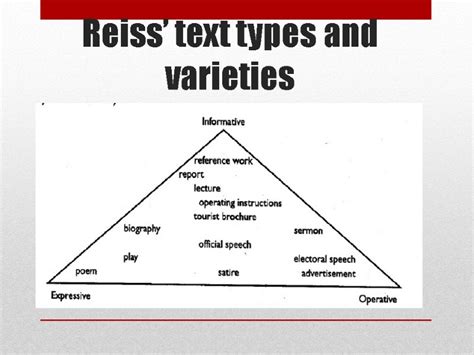 EQUIVALENCE and TRANSLATION METHODS Lecture 3 Lecture Outline