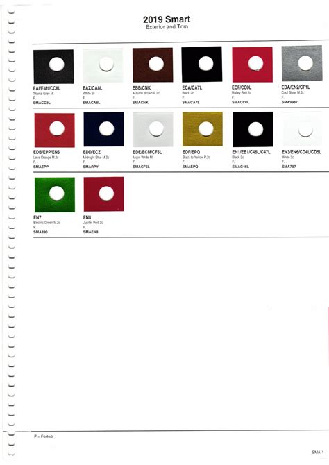 Smart Paint Codes & Color Charts