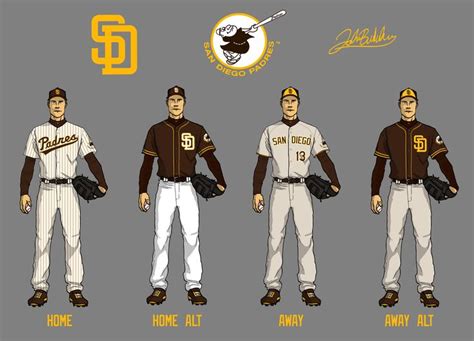 A Beautiful Brown Padres Uniform Redesign | LobShots | Padres baseball ...