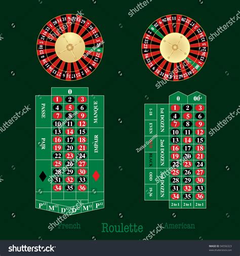 Vector Layout French American Roulette Table Stock Vector (Royalty Free ...