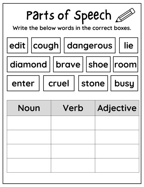 10 Printable Parts of Speech Worksheets, Printable Noun Verb Adjective Worksheet, Matching and ...