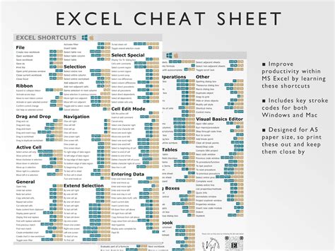 Microsoft Excel Shortcuts Printable Excel Cheat Sheet Workbook Productivity Excel Key Strokes ...