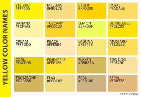 yellow in 2020 | Color palette yellow, Color names, Colour dictionary