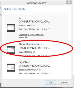 MilitaryCAC's Transition to PIV Authentication information page