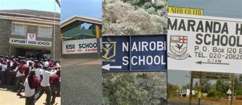 Kenya National Schools Fees Structure