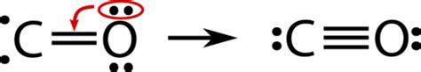 Coordinate Covalent Bond | Chemistry for Non-Majors