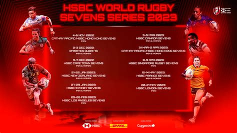 2023 HSBC World Rugby Sevens Series Schedule Announced – SportsTravel