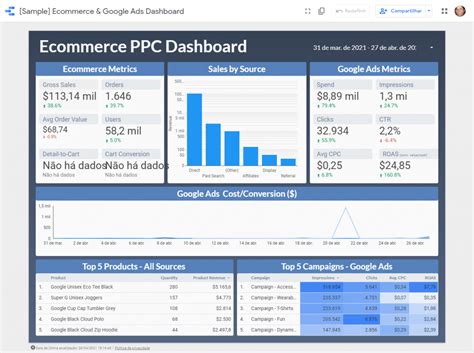 Google Data Studio: What It Is And How To Use It In 2024