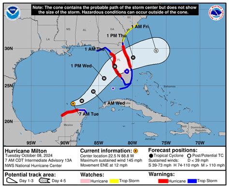 Latest update from the NHC on Category 4 Hurricane Milton for Tuesday ...