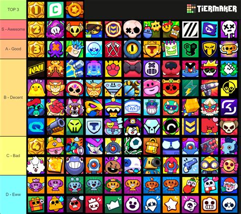 Ranking All Player Icons in Brawl Stars! | Fandom