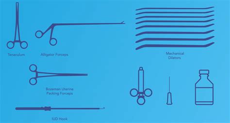 IUD (Intrauterine device) Removal – Technique and Overview - The Procedure Guide