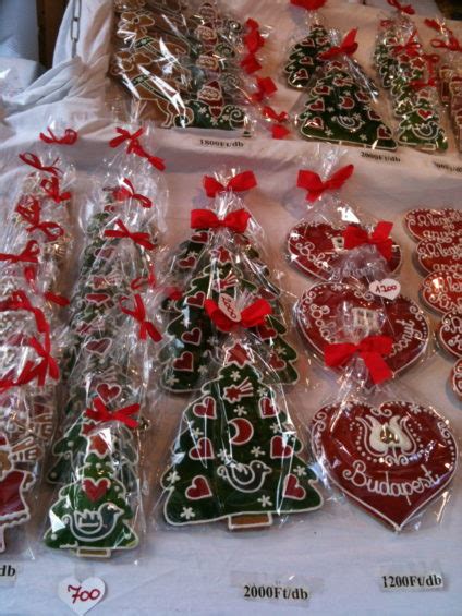 Hungarian Folk Motifs on Christmas Decorations - Hungarian Folk