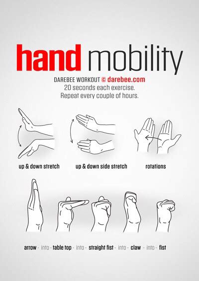 Hand/wrist exercises for gamers : r/coolguides