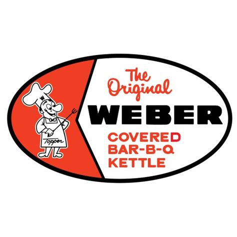 Weber | Brands of the World™ | Download vector logos and logotypes