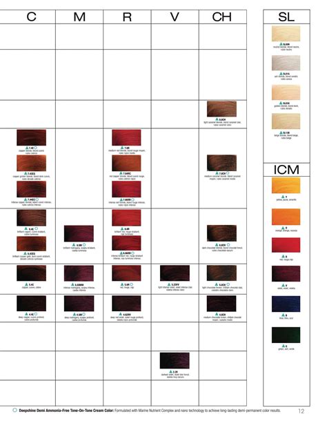 Printable Redken Shade EQ Color Charts [PDF] / 2024 [Ultimate Guide]