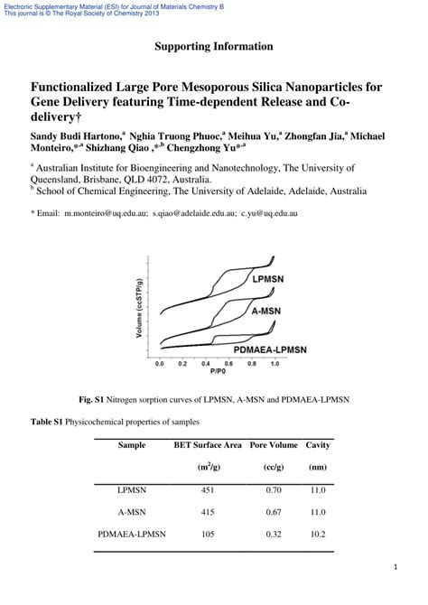 (PDF) Functionalized large pore mesoporous silica nanoparticles for gene delivery featuring ...