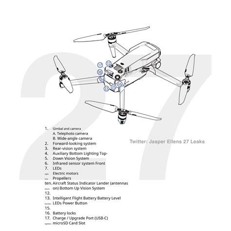 Latest DJI Mavic 3 and Mavic 3 Pro leak reveals more specifications ...