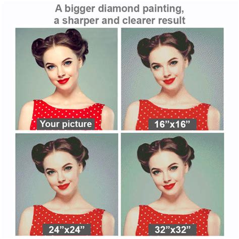 Create Your Own Custom Diamond Painting: A Step-by-Step Guide – Figured'Art