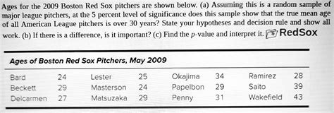 Solved Ages for the 2009 Boston Red Sox pitchers are shown | Chegg.com